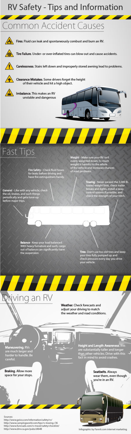 RV-safety-infographic