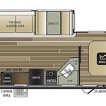 2019 COUGAR HALF-TON 26RBSWE Travel Trailer by Keystone RV, Slide-Out, Clean!-Thumbnail
